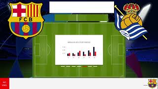Barcelona x Real Sociedad - Campeonato Espanhol