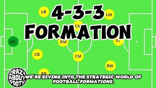 4-3-3 formation and it's advantages. #football #footballformation #crazyaboutfooty
