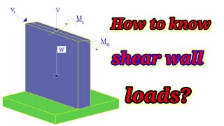 How to know shear wall loads