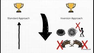 The Power of Mental Models: Think Smarter in 6 Minutes