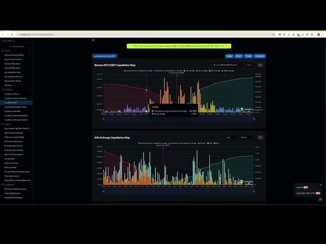 Morning Clarity - 23D Solana Timeframe + Liquidity Target