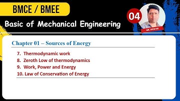 BMCE & BMEE // Class 04  // Chapter 01 – Sources of Energy