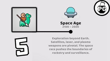 Last Chapter ? Space Age ! 🦖 We Are Warriors! - Gameplay Walkthrough |Part 5|