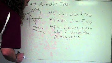 First Derivative Test (Inc, Dec, rel extrema)