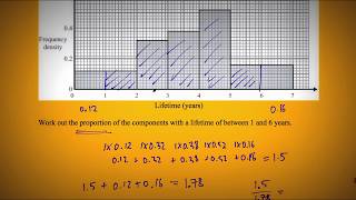 Edexcel New Maths GCSE (9-1), Practice Set 6 Paper 3H Part2