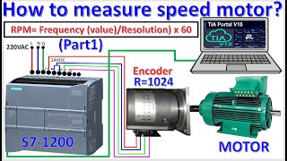 How To Measure Speed rpm Of Motors By Using Encoder Part1