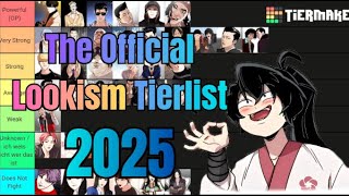I guess we will settle this ourselves... Lookism Tierlist. We need everybody's input....