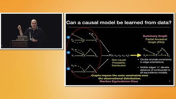 14.2 Causal Identification Under Markov Equivalence