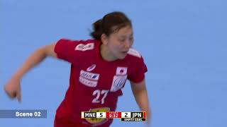Seven-against-six attacks | Video analysis | IHF Education Centre