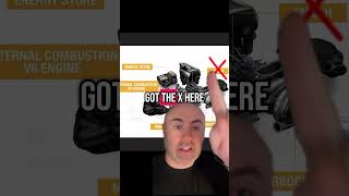 F1 Kers, Ers, And Mom, Explained.