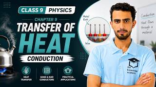Transfer of Heat - Conduction | Class 9 Physics Chapter 9 | Easy Explanation in Urdu #conduction
