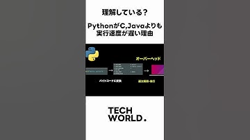 Pythonって何？