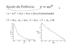 Aula 1205 P3
