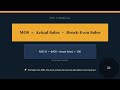 Margin of Safety Explained in Hindi and English/Easy Example