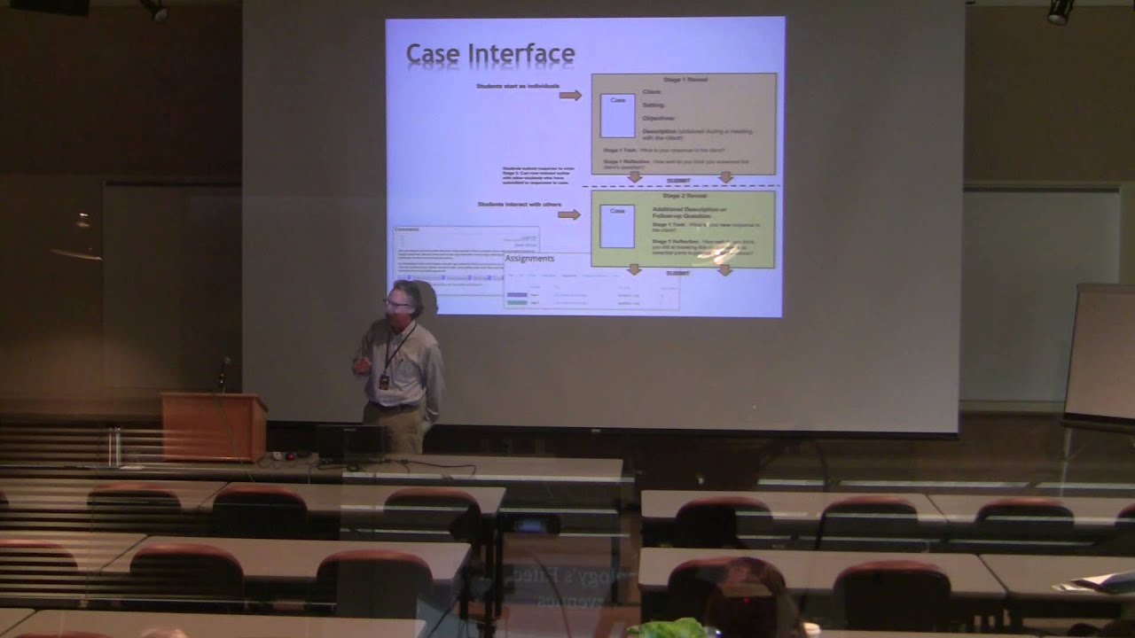 2014 Penn State TLT Symposium Session: Two COIL Project Updates