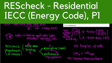 Introduction to REScheck (IECC-Energy Code), Part 1