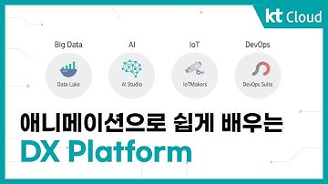 [상품 소개] KT DX Platform 상세 소개