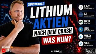 Chartanalyse LAC, LI, RCK, S5L, WSO & VUL - Lithium Aktien nach dem Crash, was nun? | Wave360