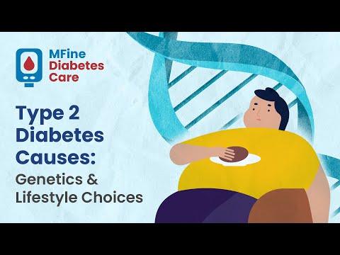 Videó: Hogyan genetikai és nem genetikai eredetű a cukorbetegség?