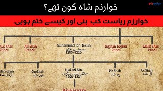 khwarazm shah family tree | Jalaluddin Khwarazm kon tha | fall of Khwarazm empire documentary