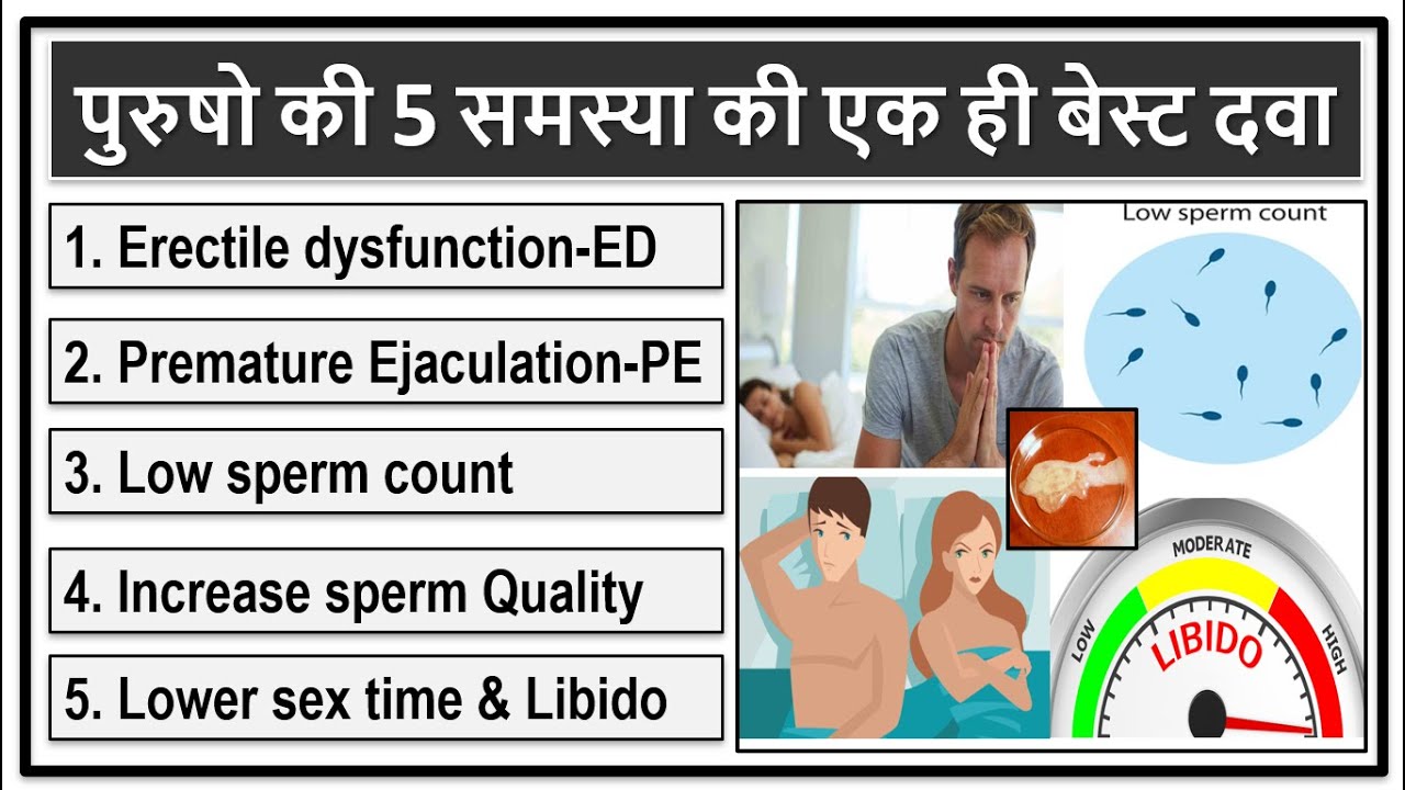 पुरुषो की 5 समस्या की एक ही बेस्ट दवा, 5 in 1 Medicine, Kab Leni hai