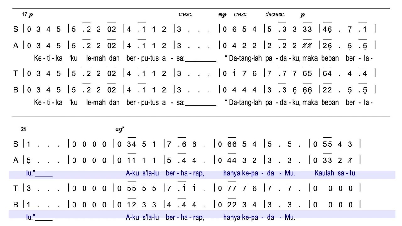 SATB Tuhan Sungguh Baik