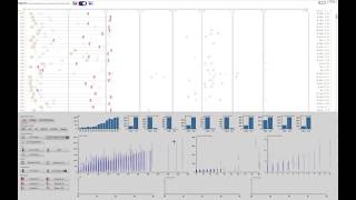 SepVis - Visual Analytics for Evaluating Clinical Pathways
