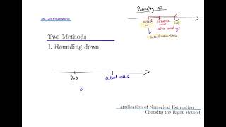 F1 Numerical Estimation-application- Choosing the Right Method- part 1