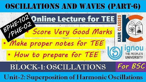 BSC Online Lecture-PHE-02/BPHE-102 | Oscillations & Waves (Part-6) | Block-1, Unit-2 | Physics IGNOU