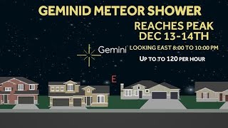 How to see the Geminid meteor shower in Northern California
