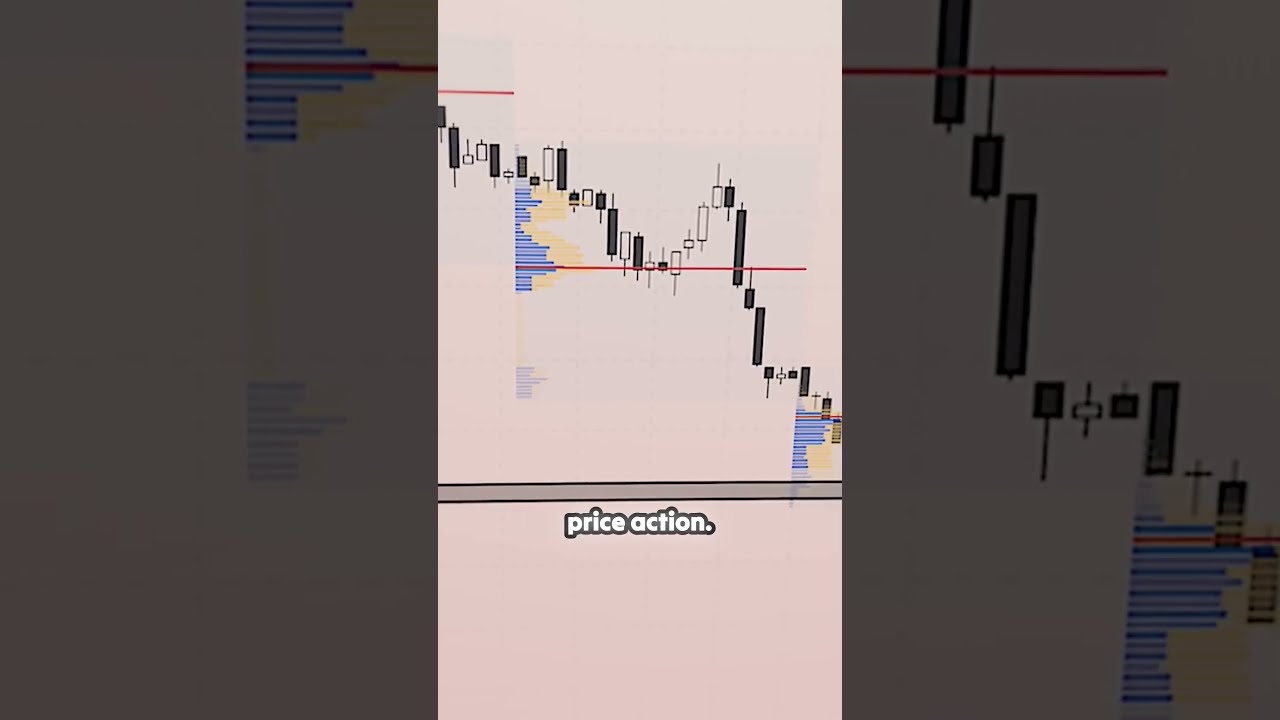 Unlock The Secrets Of Liquidity Trading 