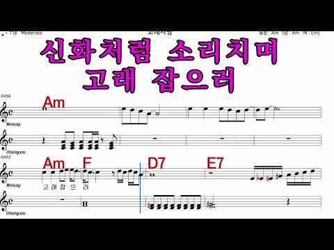 고래사냥 송창식  가수처럼 엠알로 노래하기 남 원키  Am