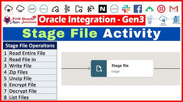 36. Stage file in oic | Stage file activity in oic | Stage file operations in oic | OIC tutorials
