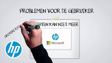 Windows Server 2003 End of Service Migratieprogramma