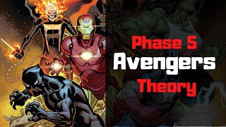 Avengers 5 Roster with Wolverine Theory MCU Phase 5 - Avengers Post Infinity Saga