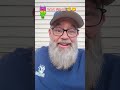 #beardedmakermanllc #graybeardsmatter #burgerpress
