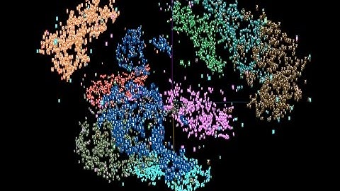 How to use Tensorboard Embeddings Visualization with MNIST