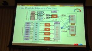 Chris Williamson - Intro to IOS XR