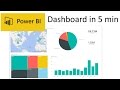 Creating a Power BI report in under 5 mins