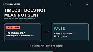 Stop Duplicate Follow-Up Emails: A Safer Automation Workflow