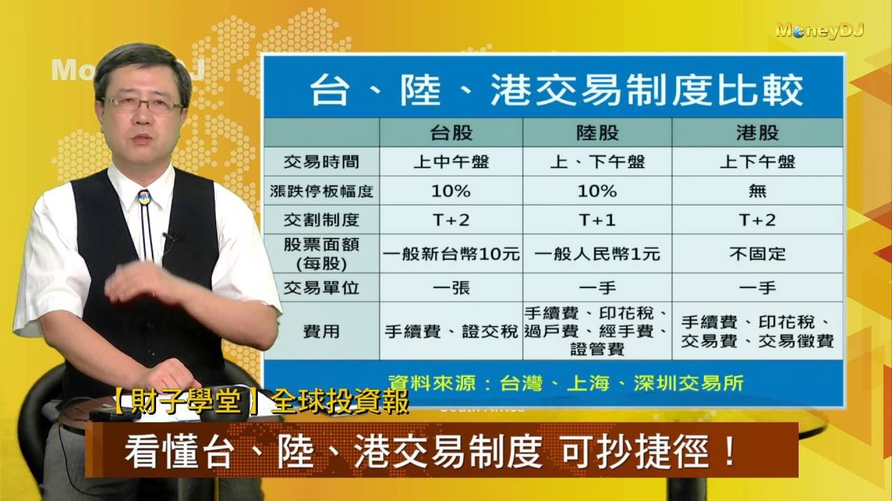 【財子學堂】了解台、陸、港交易制度 可抄捷徑賺錢！！