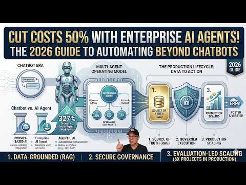 Agentic AI: Reimagining the Enterprise to Slash OPEX in 2026 - YouTube