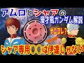 マクドナルドだけじゃない!シャア専用の沼が深すぎた|宇宙世紀ボーイズのミルクボーイ風漫才【アムロとシャアの声真似ガンダム解説動画】