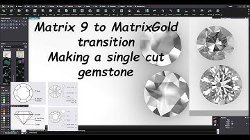 MatrixGold Single Cut Gemstone