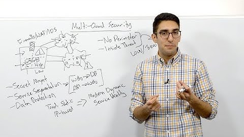 From Traditional to Multi Cloud Security