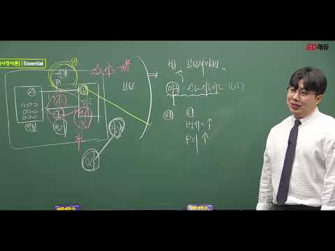 시대에듀 2022 <strong>EDF</strong> 손해사정이론 기본이론 (한치영T)