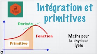 Intégration Et Primitives