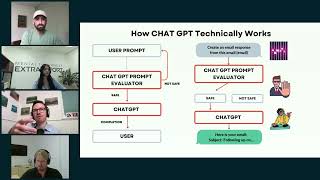 Leveraging AI to Enhance HubSpot Webinar