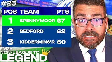 Please… Not the Play-Offs Again