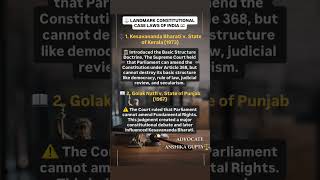 #advocate #motivation #constitution #law #advocatechannel #viral #viralshort #youradvocates #song